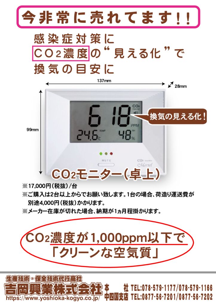 CO2モニター（卓上）